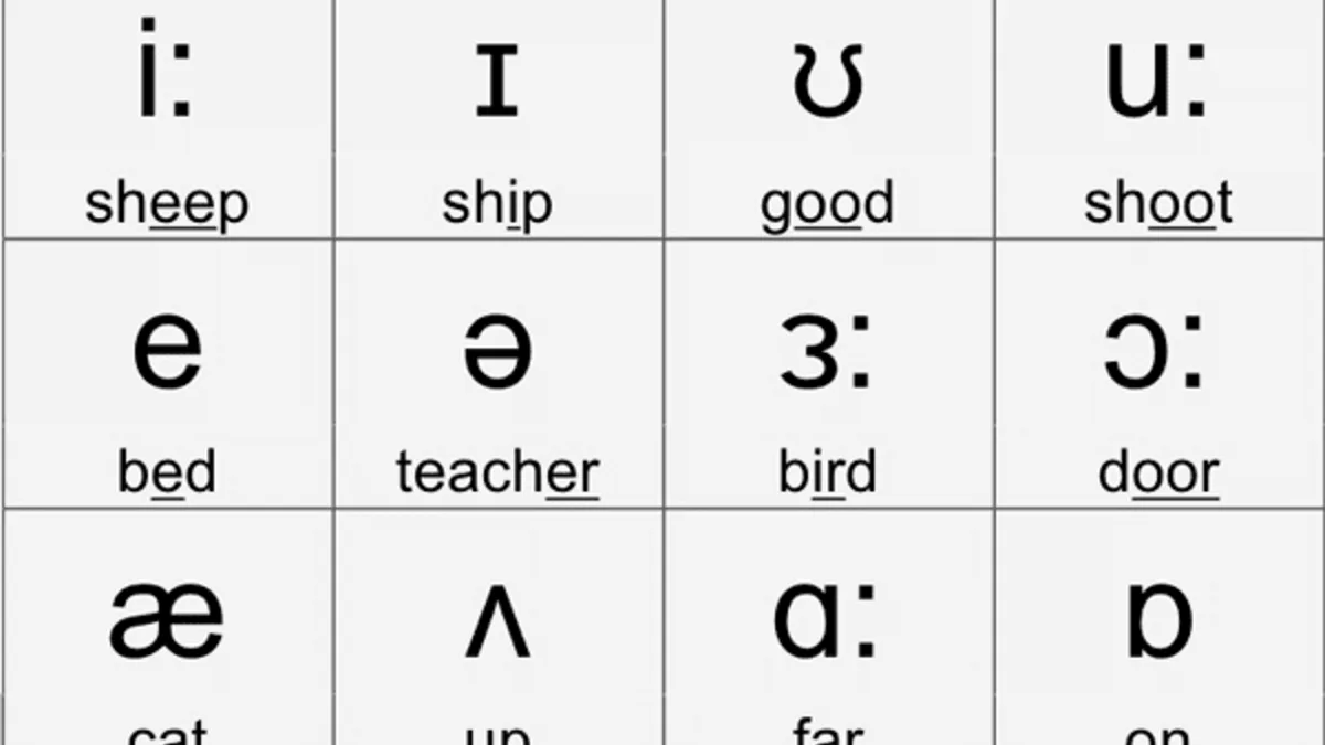 Phonetics