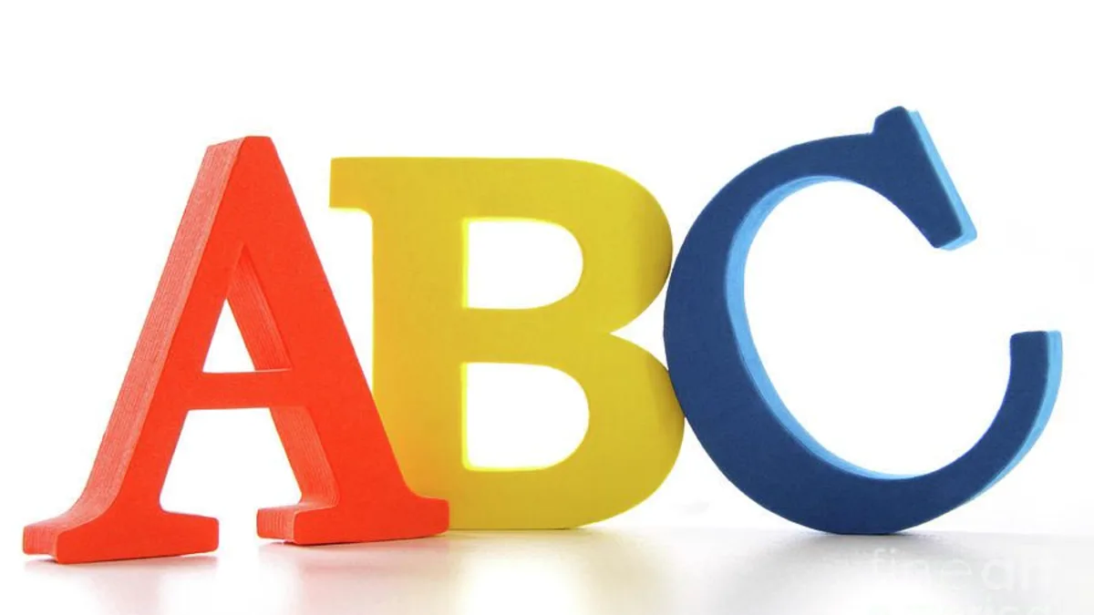 “The ABCs of English: Essential Tips for Beginners”