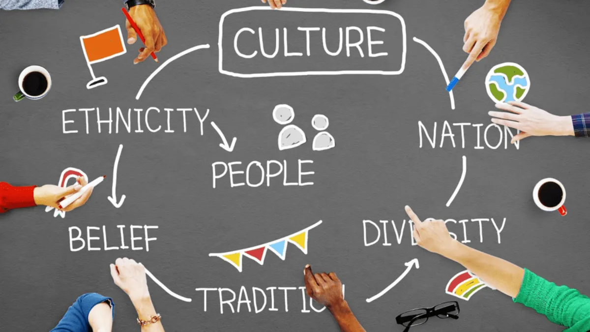 The Influence of Culture on English Speaking