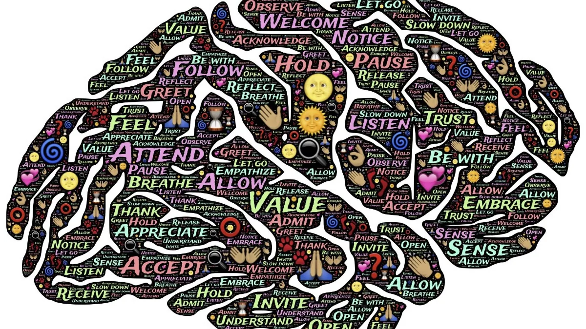 Using Mindfulness Techniques to Enhance English Speaking